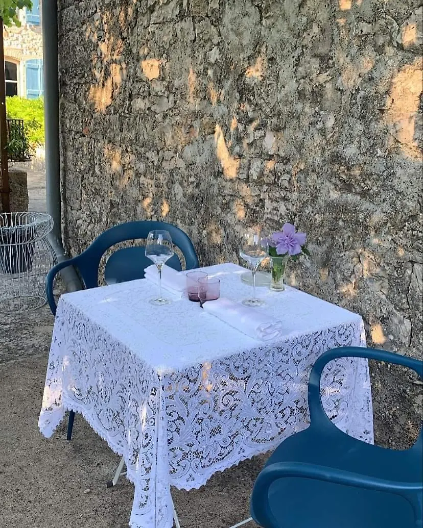 Bed and Breakfast Le Flacon De La Verrouille Bruniquel